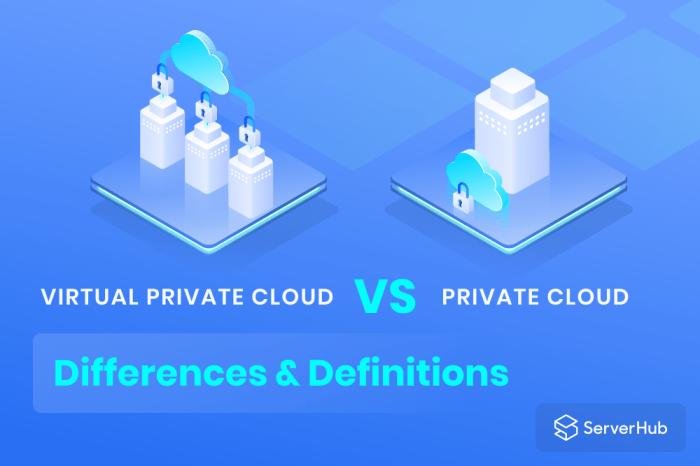 Cloud computing vs private server