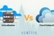 Cloud Computing Uses Server Virtualization True or False?