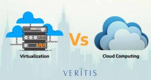 Cloud Computing vs Server Virtualization