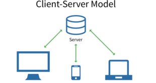 Cloud Computing vs Client-Server Model