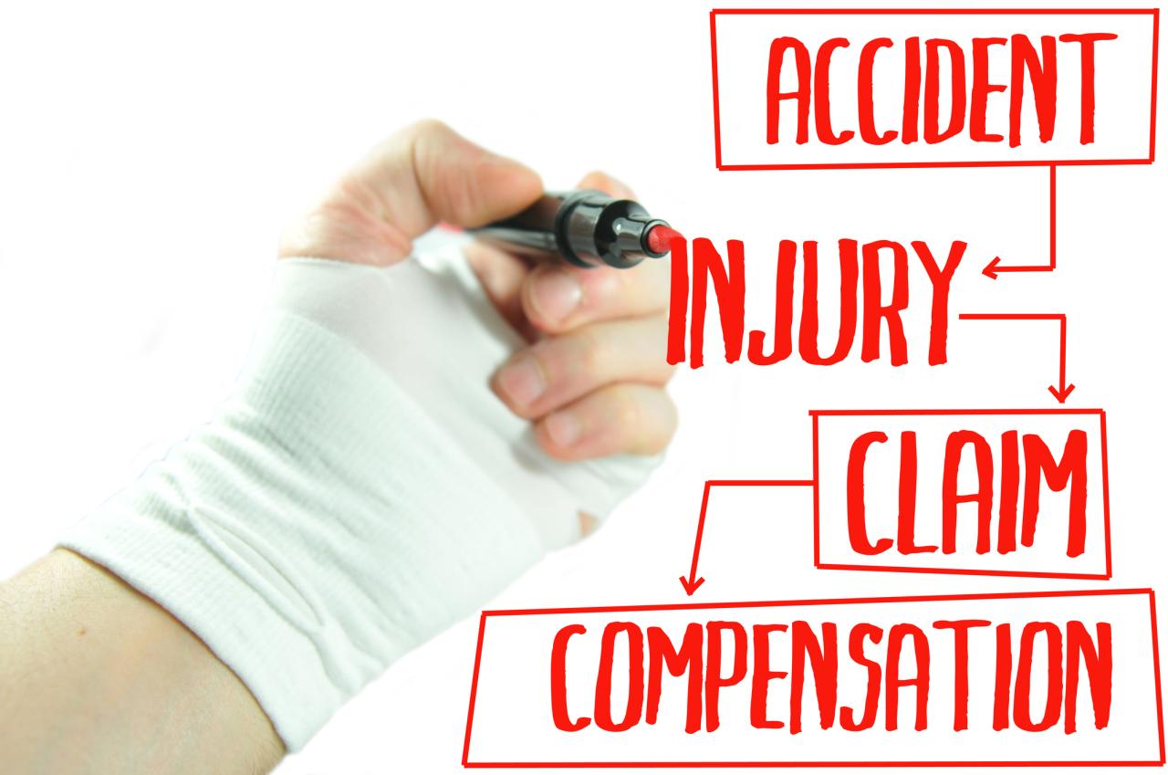 Best personal injury lawyer near me